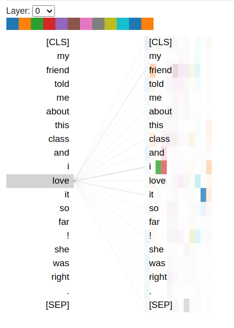 ./images/visualize-attention.png