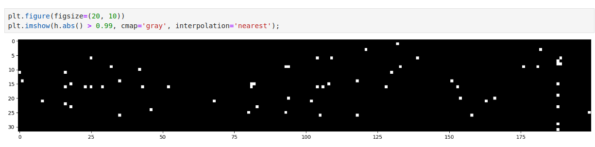 ./images/after-weight-update-tanh-tail-activation.png